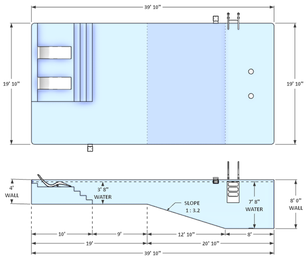 All3 Pools | Pool Layout