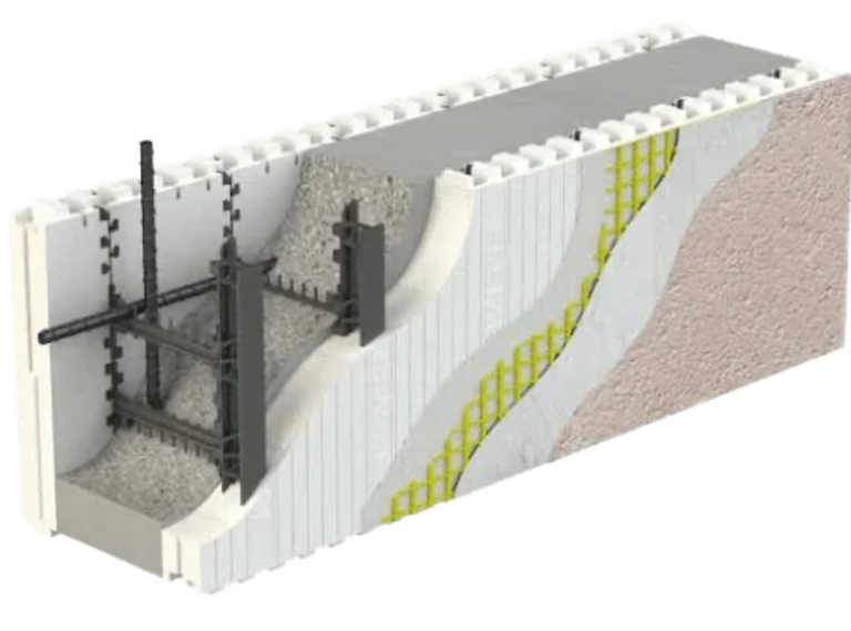 All3 Pools Element ICF